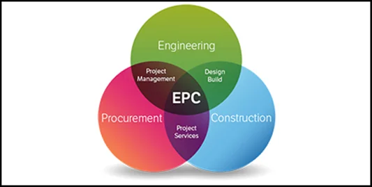 خدمات مهندسی پروژه های EPC